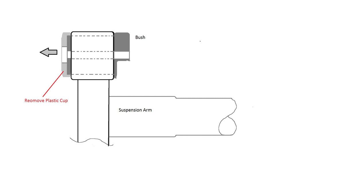 Rear Axle Beam Bush Kit - for Vauxhall/Opel - (Laser 6603)