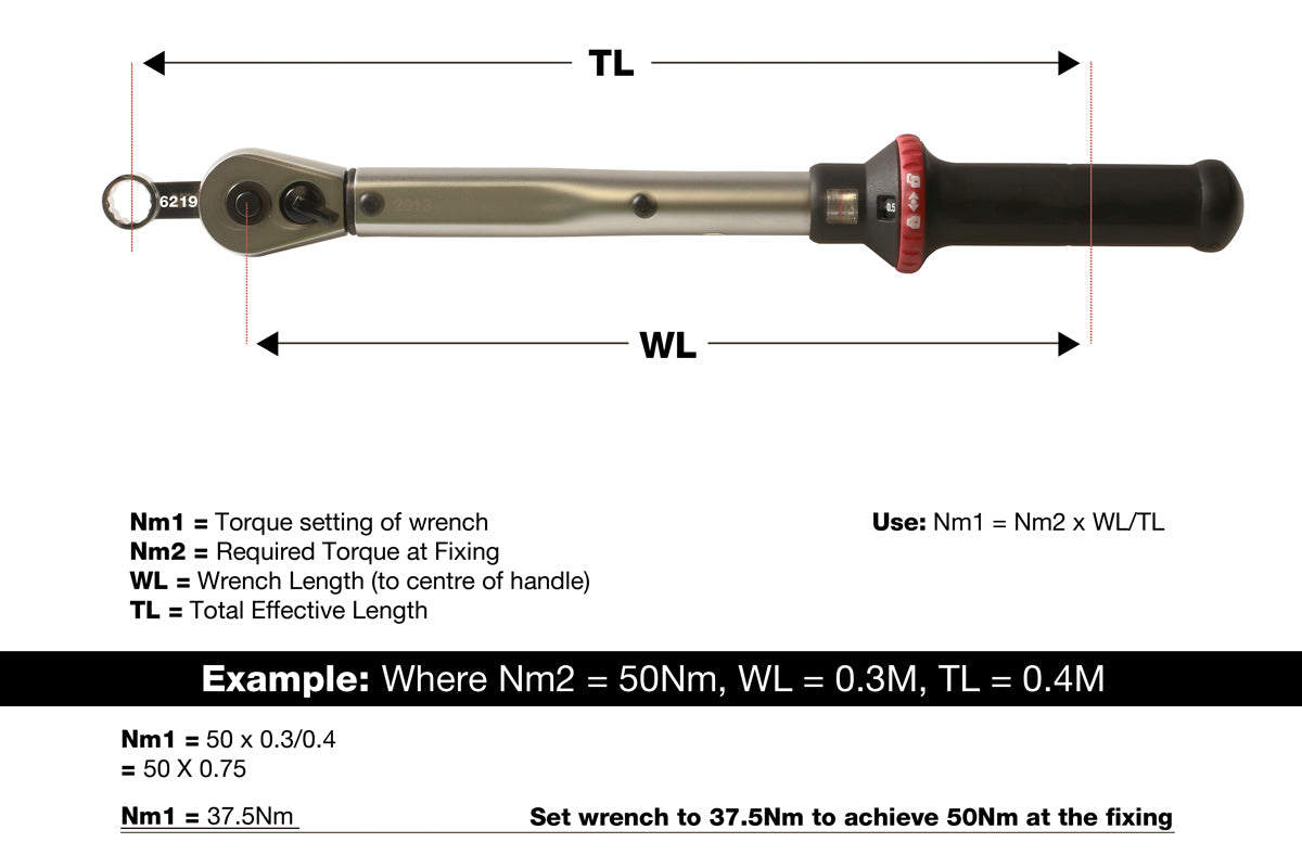 Torque Adaptor Set 3/8"D 10pc - (Laser 7286)