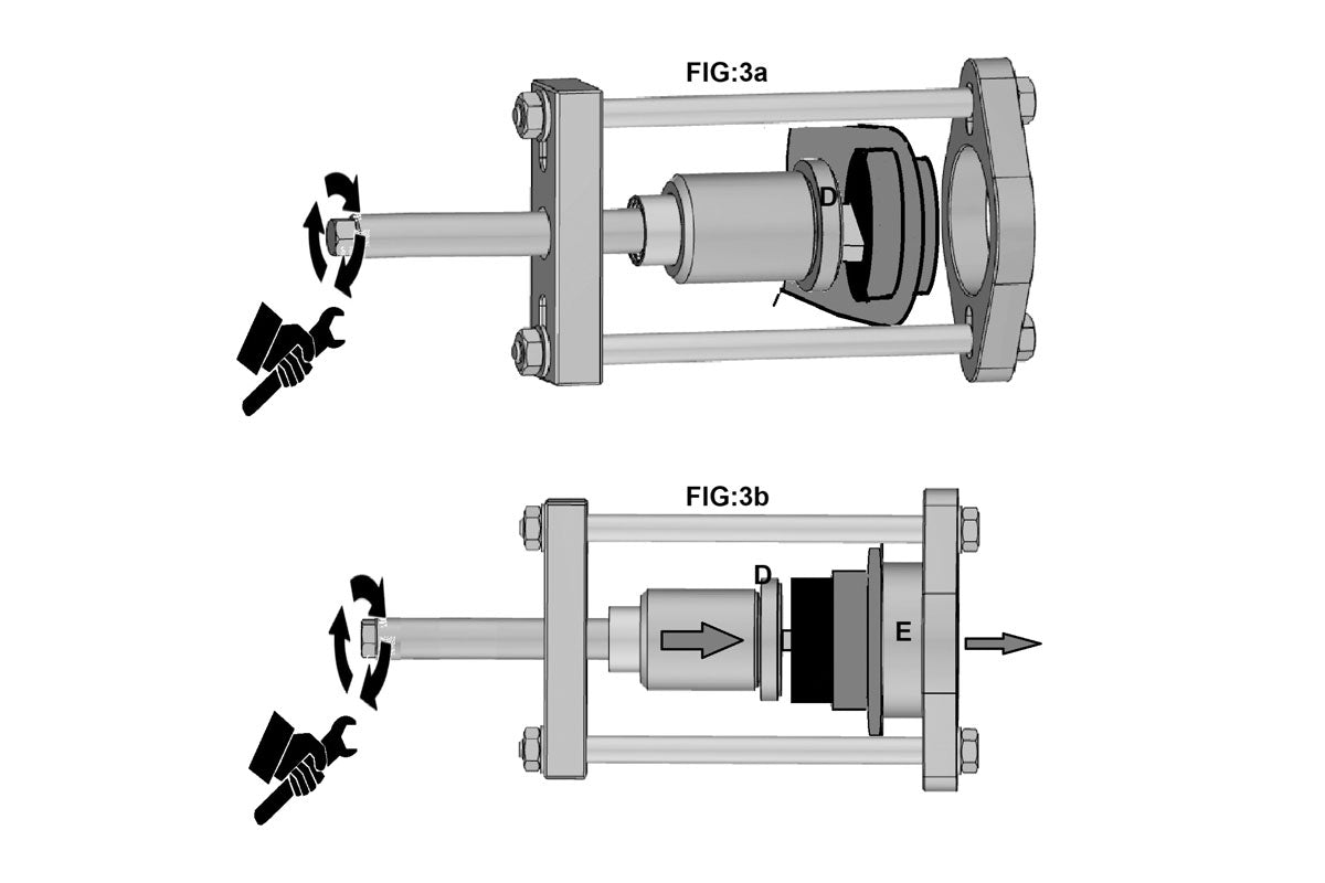 Rear Trailing Arm Bush Tool - for Ford Focus - (Laser 7960)