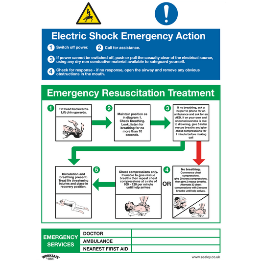 Sealey Safe Conditions Safety Sign - Electric Shock Emergency Action - Rigid Plastic